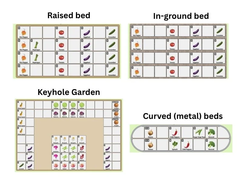 Comparison of digital vs traditional garden planning methods