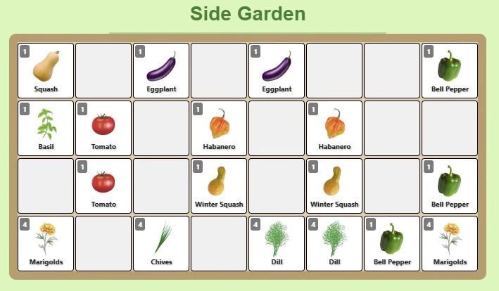 Garden journal notes