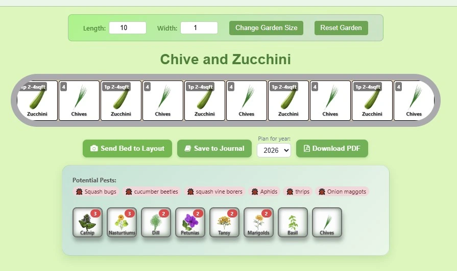 Sample garden bed layout